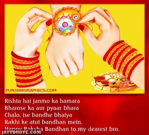 Happy Raksha Bandhan To My Dearest Bhaiya