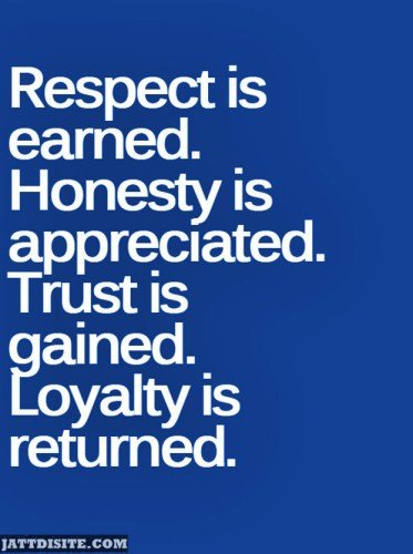 Respect Is Earned. Honesty Is Appreciated Wallpaper
