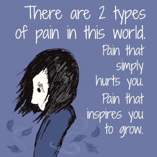 2 Types Of Pain
